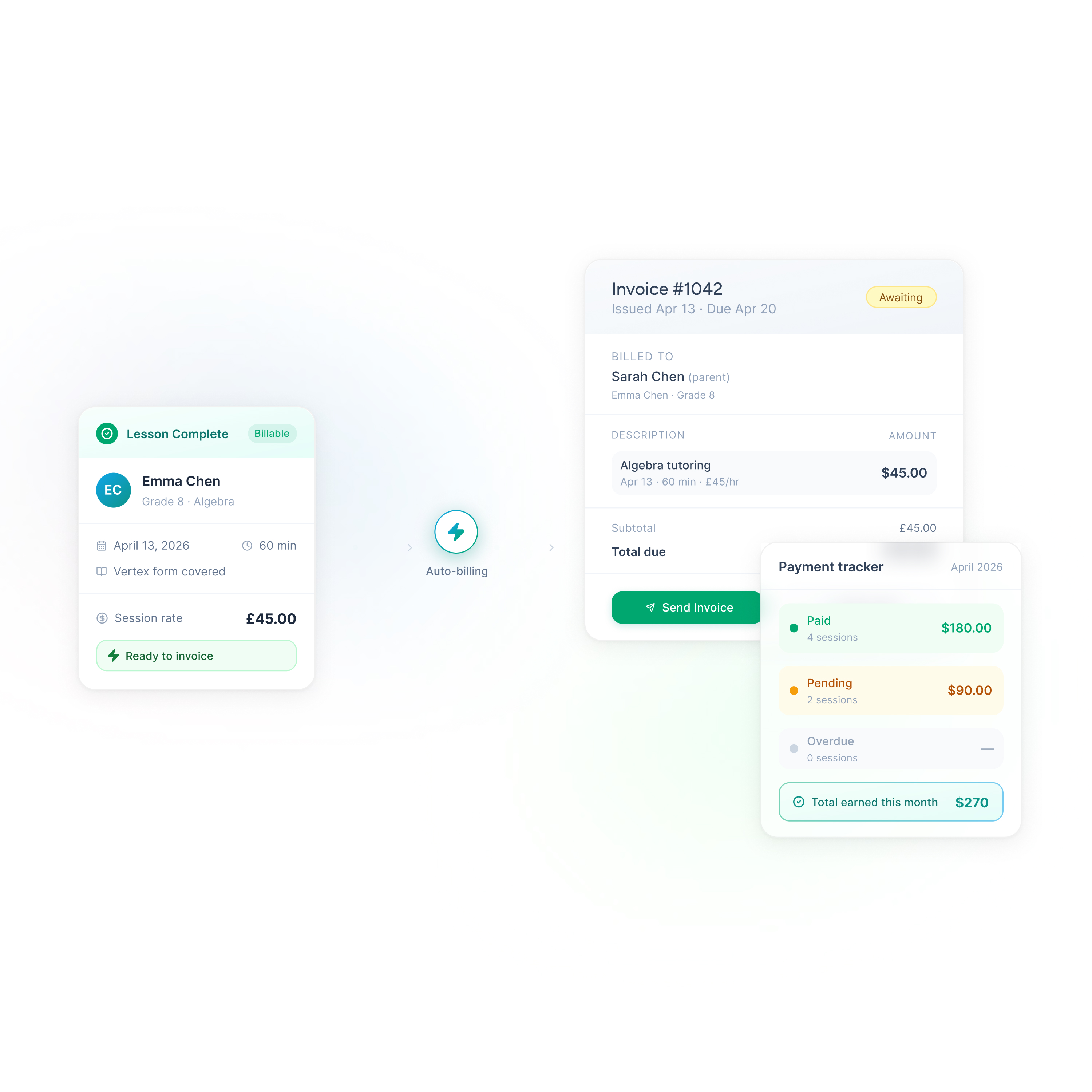 Automated billing and invoicing