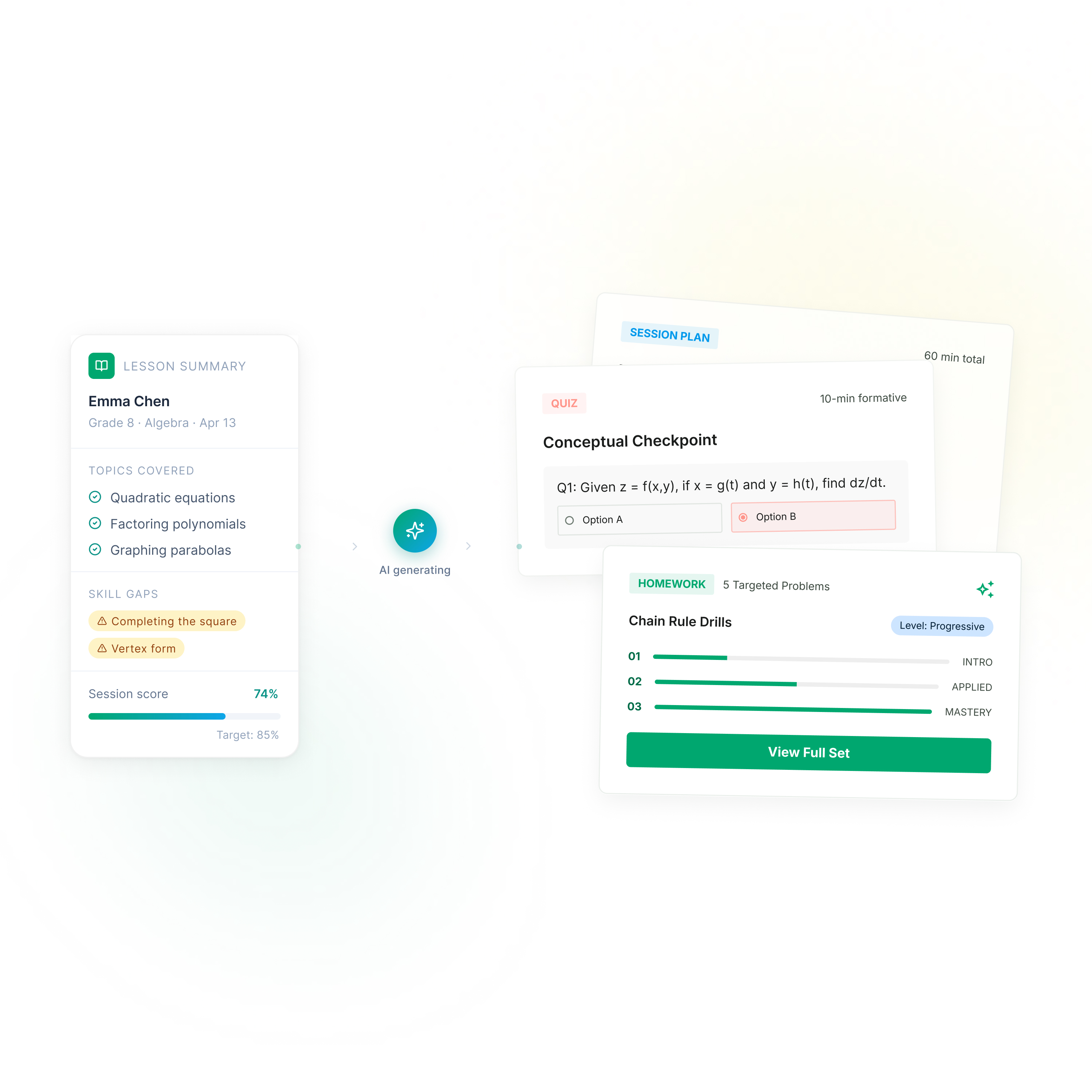Auto-generated homework, quizzes, and session plans